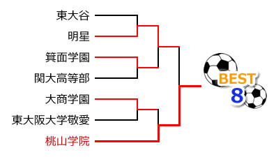 �g�[�i�����g�\