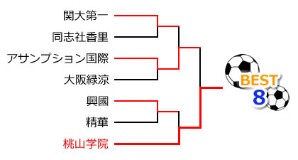 �g�[�i�����g�\