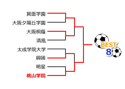 �g�[�i�����g�\